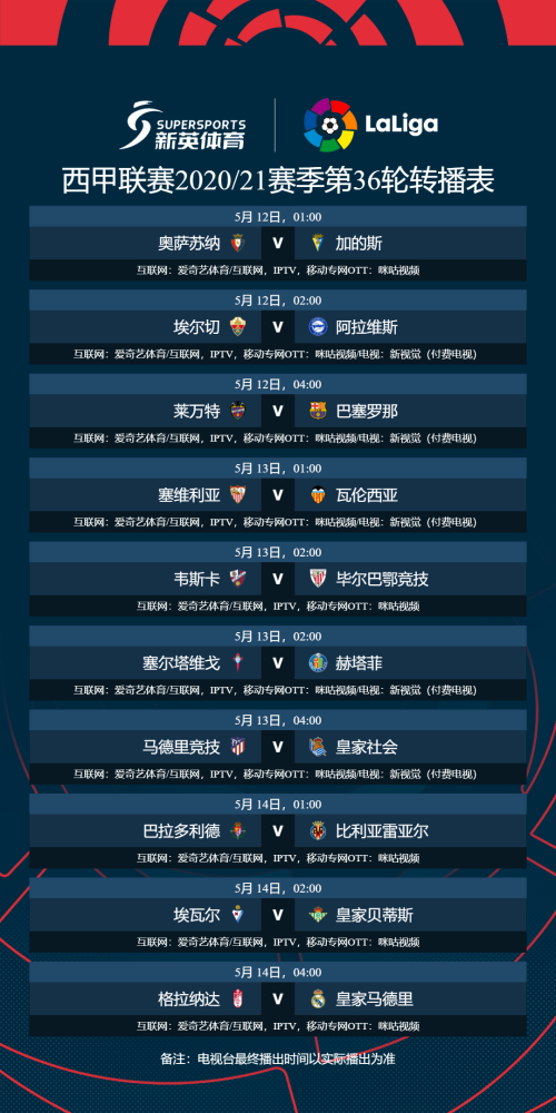  切尔西阻击利物浦保留争四  